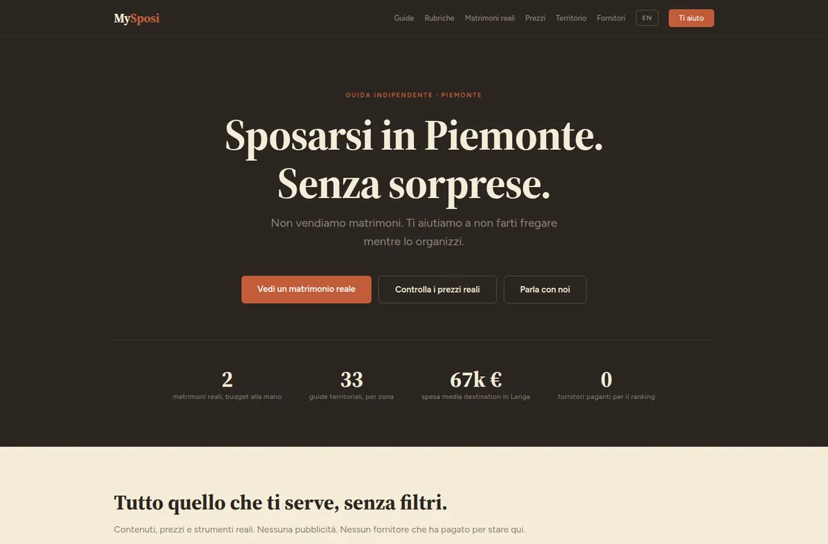 The MySposi website