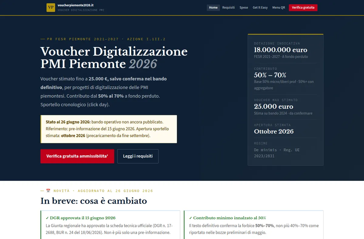 The Voucher Piemonte 2026 website